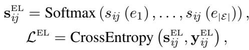 Equation for Final Loss Function