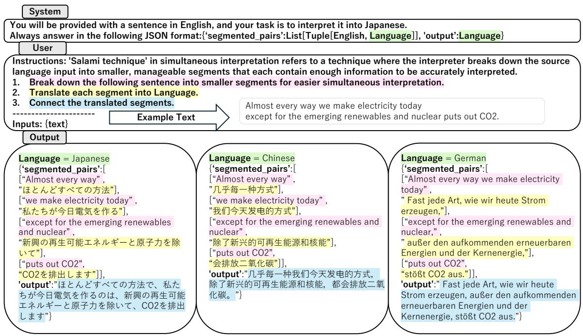 Figure 2: The prompt template and its example for constructing the Simul-MuST-C. It shows the task definition, instructions, and input/output structure.