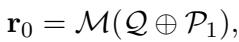 Equation 1: Generating the initial response.