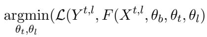 Equation showing the minimization of loss combined with EWC regularization terms.