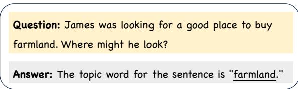 Figure 3: The prompt of topic word