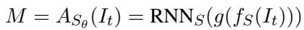 The Sender’s equation showing how an input is transformed into a message via an RNN.