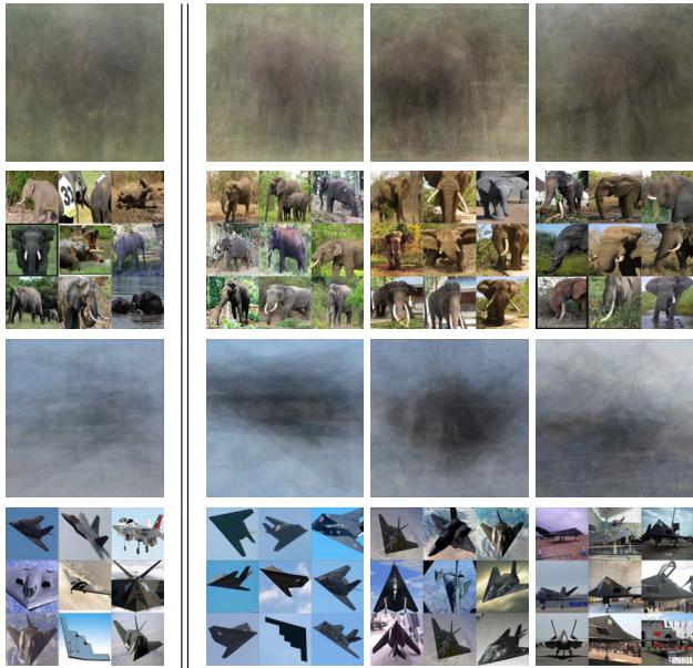 Clustering results for ’tusker’ and ‘stealth aircraft’. Average images of clusters clearly show distinct poses/viewpoints.