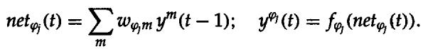 Equation for the forget gate activation.