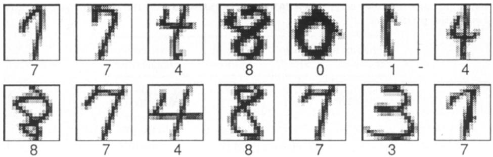 Examples of handwritten digits from the US Postal Service database.