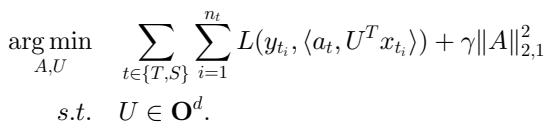 Optimization problem for learning a shared low-dimensional representation \\(U\\) and parameters \\(A\\).