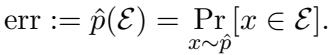 Equation for the model’s error rate.