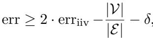 Generative error rate inequality.