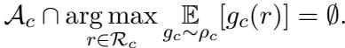 Optimal responses exclude abstentions.