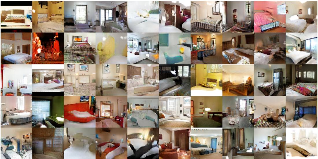 Generated bedroom images after five epochs of training. The scenes are diverse and more realistic.