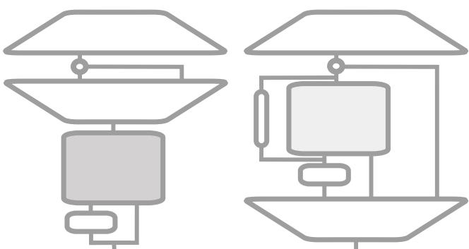 嵌入在残差结构中的 sLSTM 块 (左) 和 mLSTM 块 (右) 。