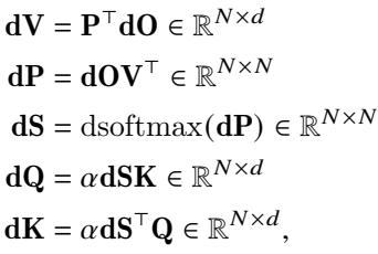 The backward pass equations for standard self-attention.