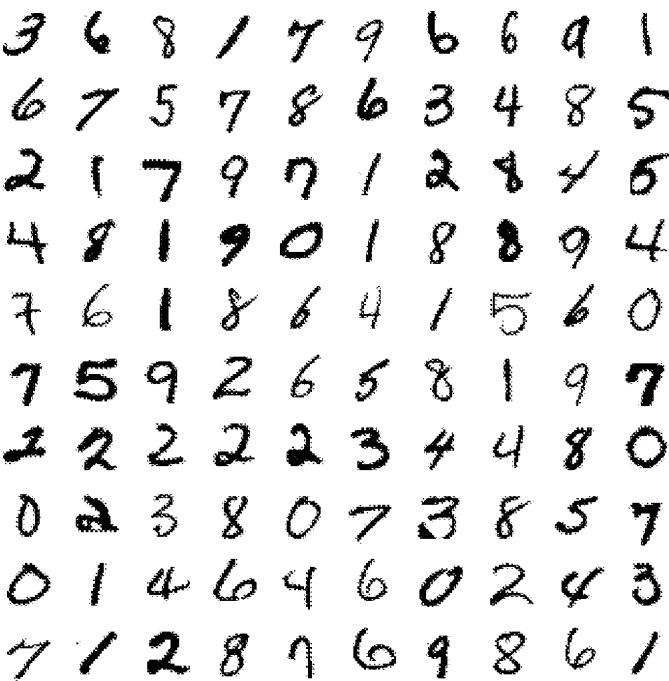 Sample MNIST digits (size-normalized examples).
