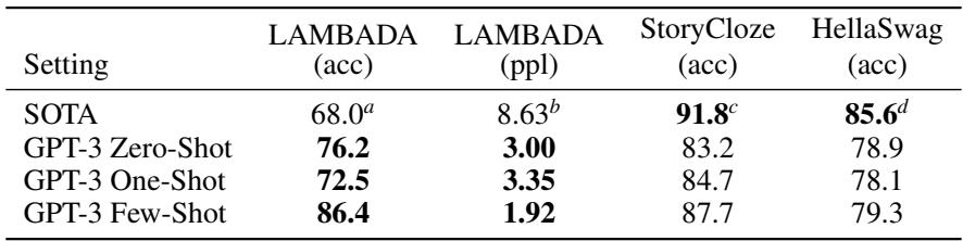 A table showing GPT-3’s performance on cloze and completion tasks like LAMBADA, StoryCloze, and HellaSwag.